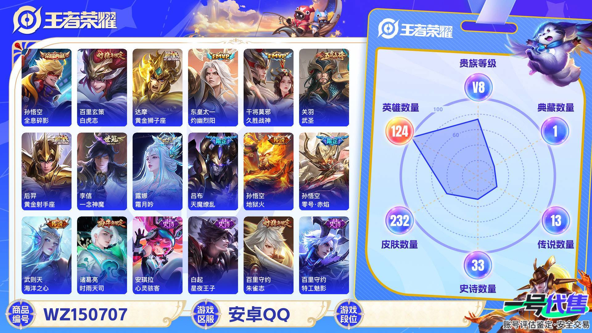 WZ150707