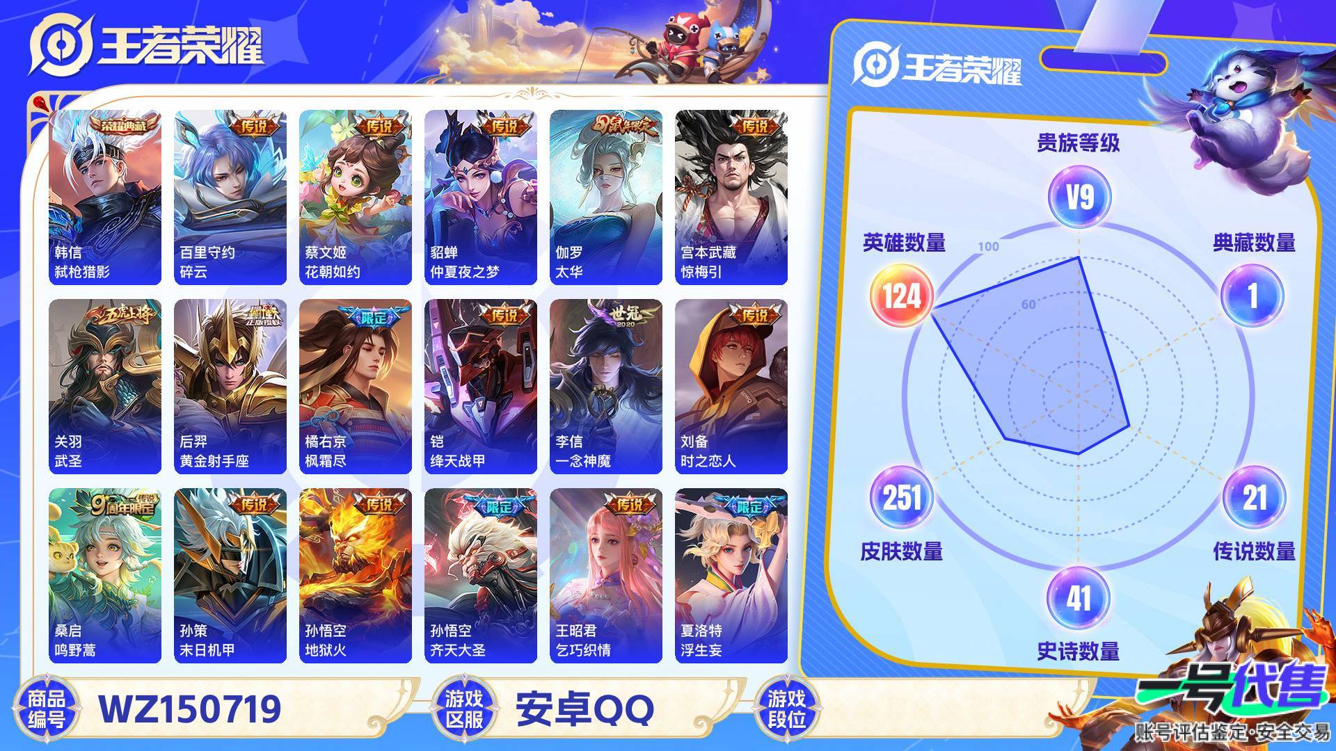 WZ150719