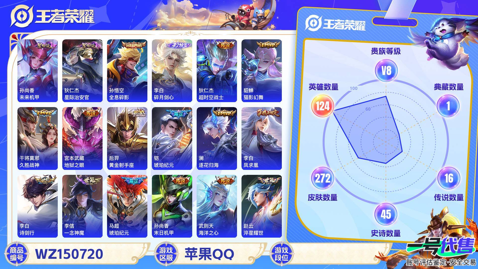 WZ150720