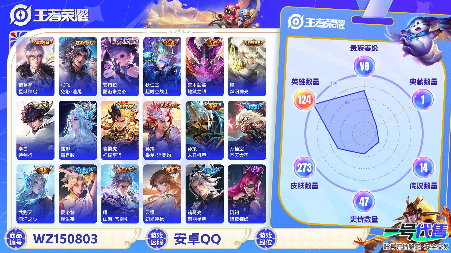 WZ150803