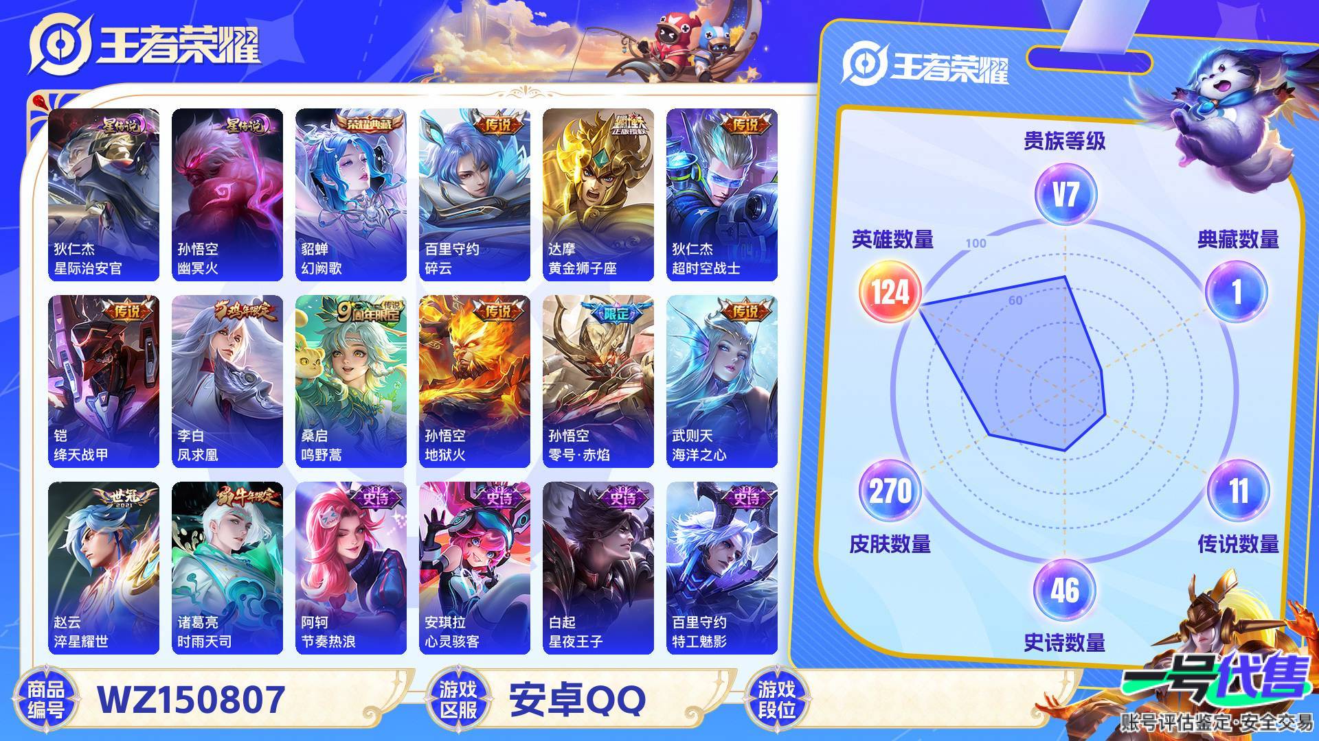 WZ150807
