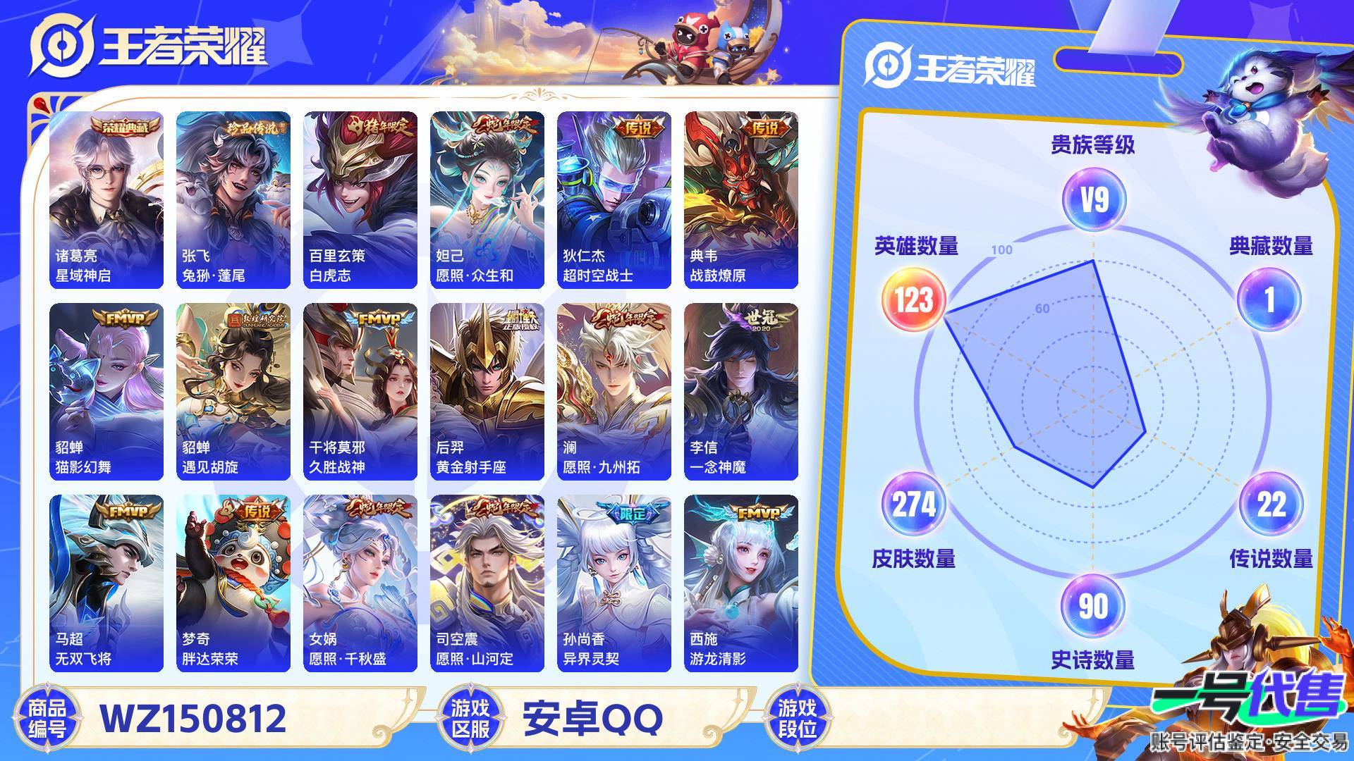 WZ150812