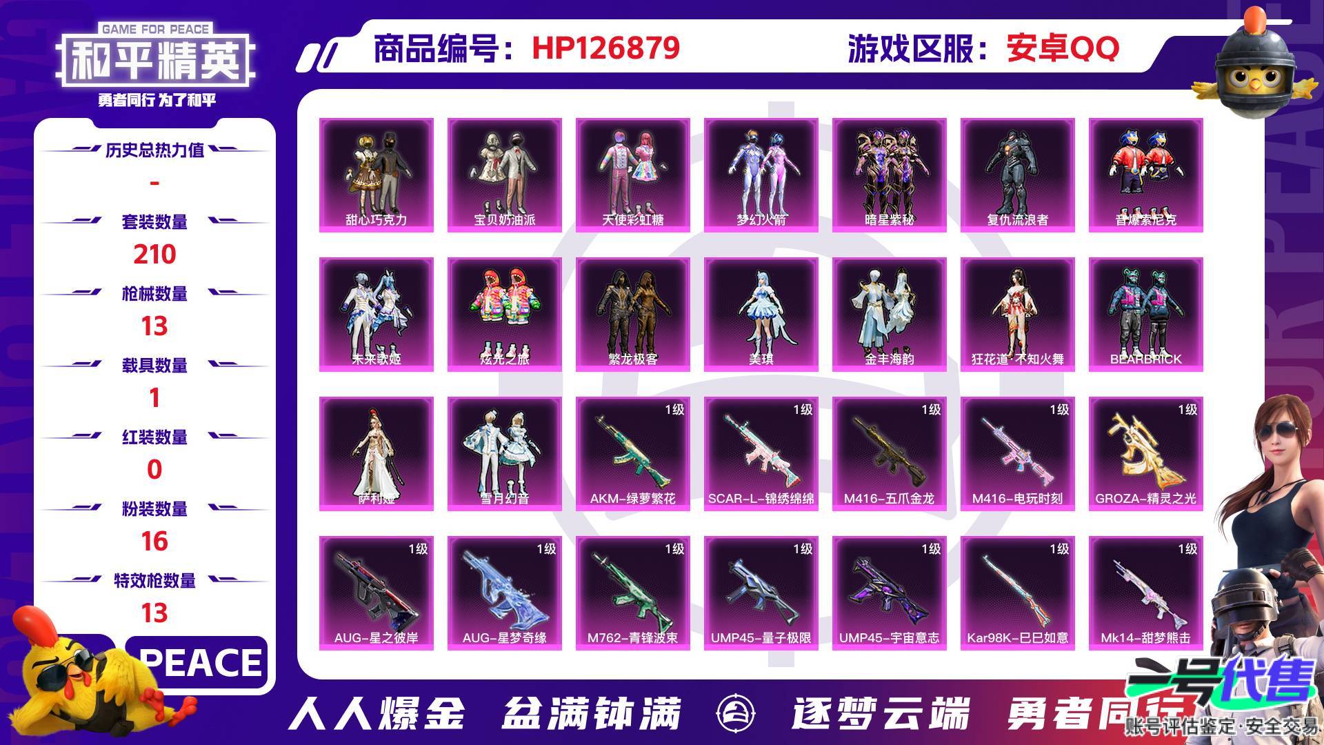 HP126879