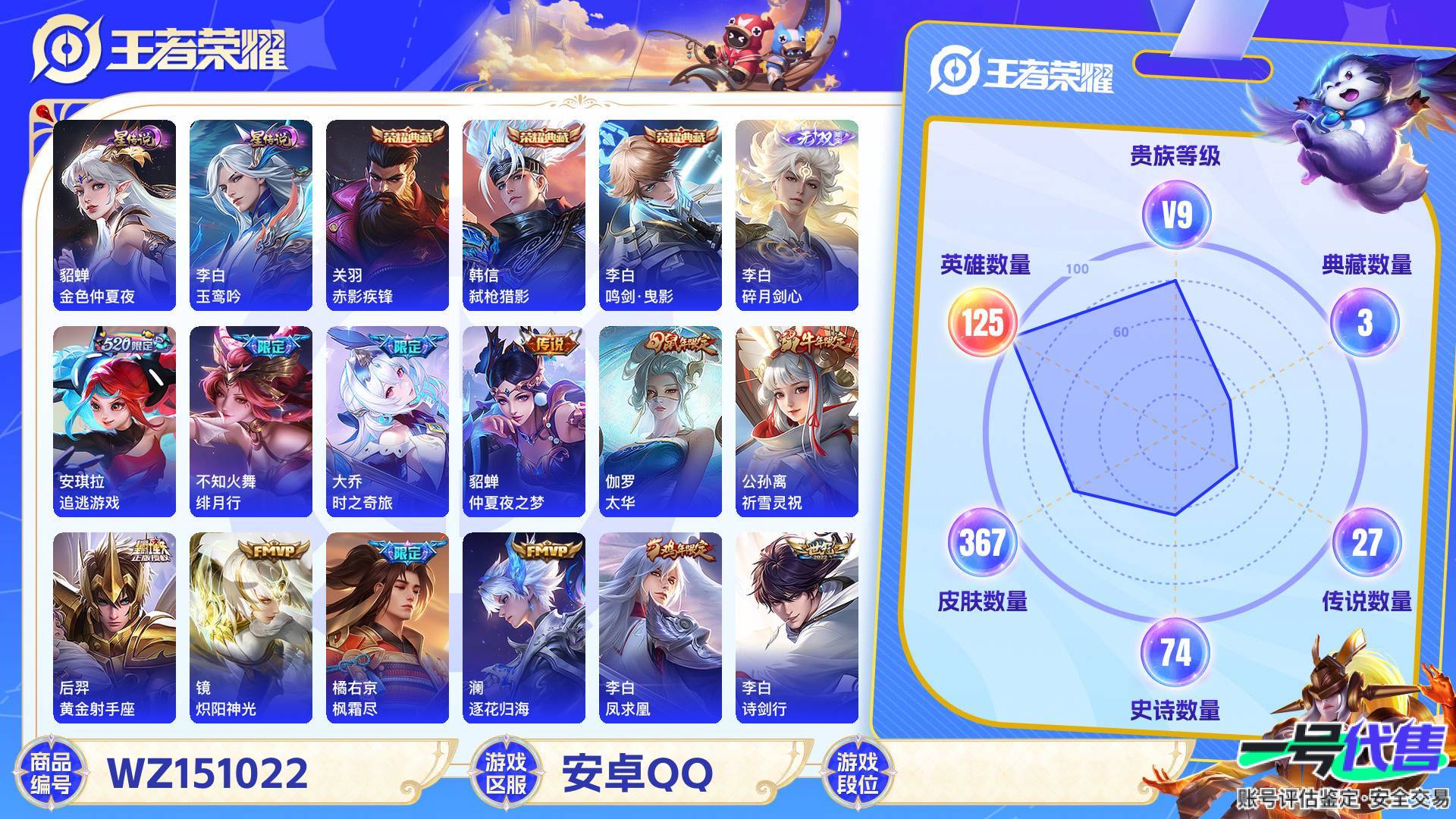 WZ151022