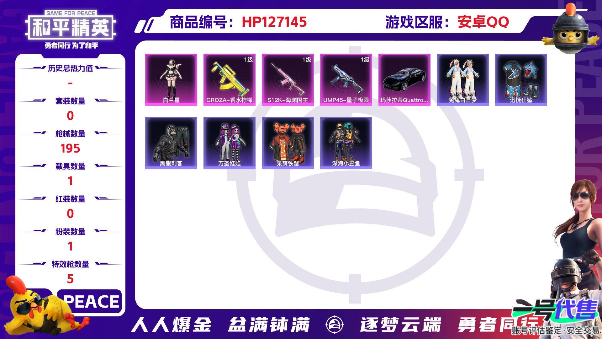 HP127145