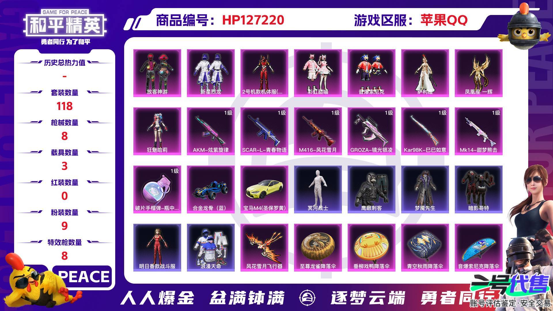 HP127220