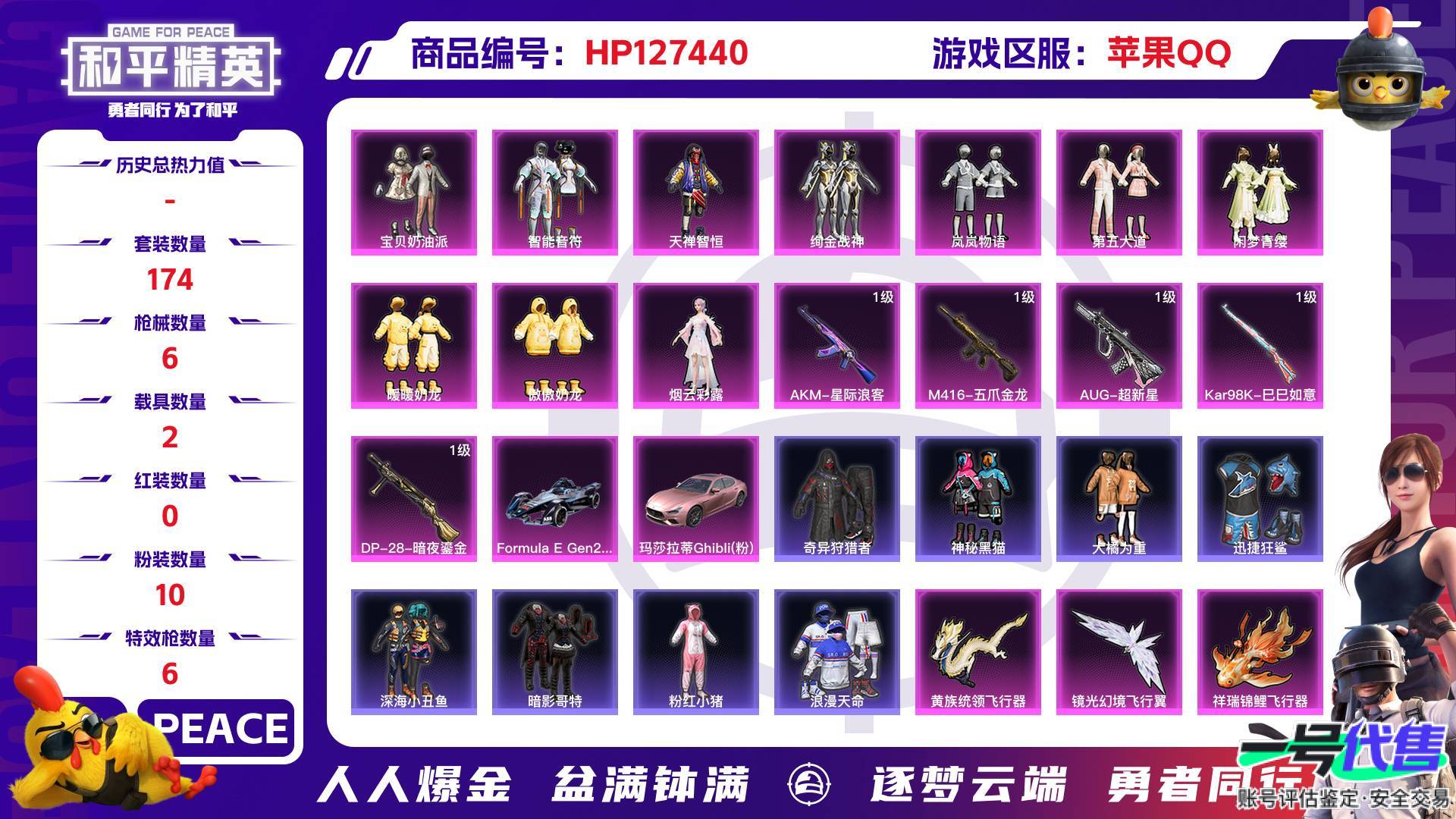 HP127440