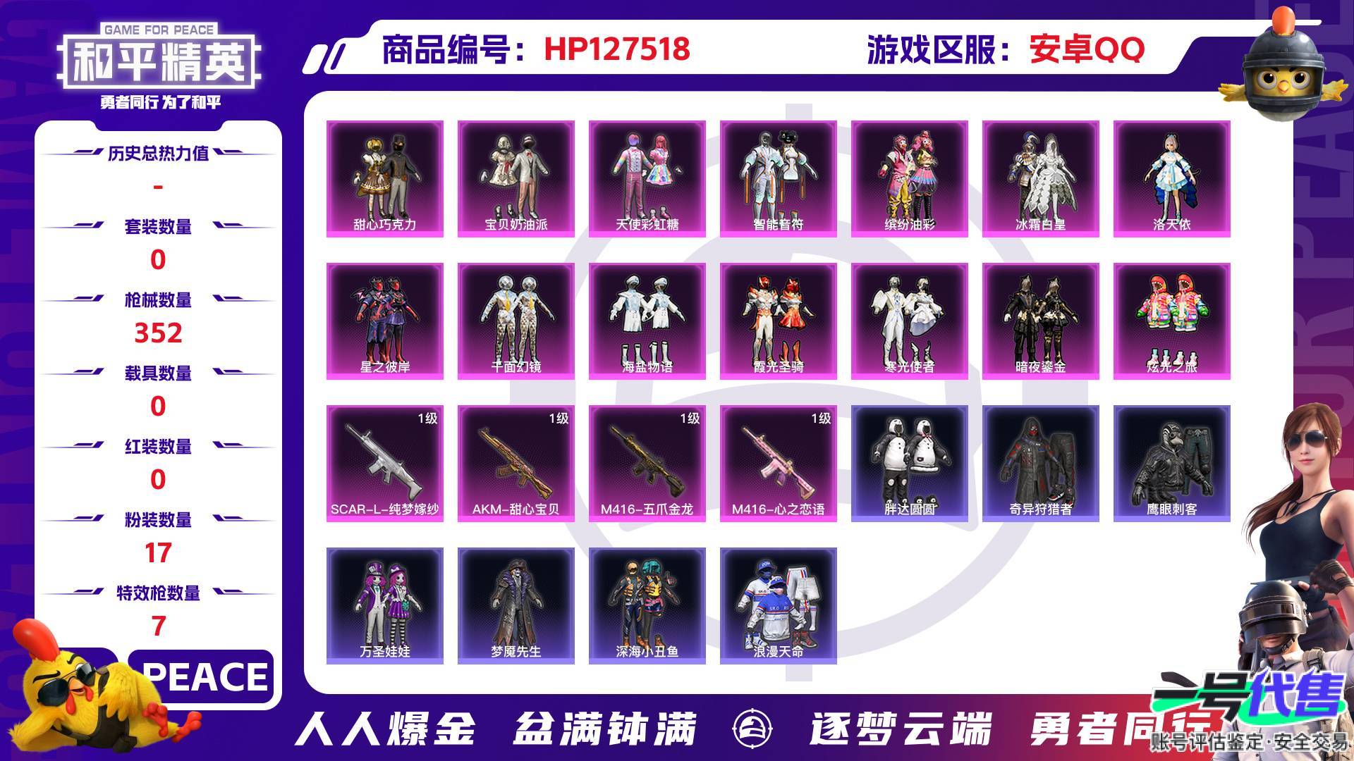 HP127518