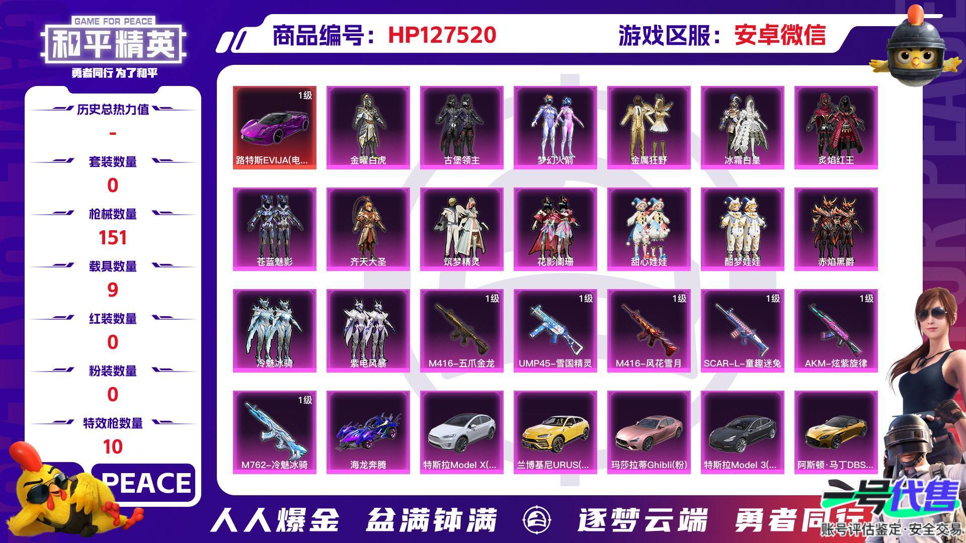 HP127520