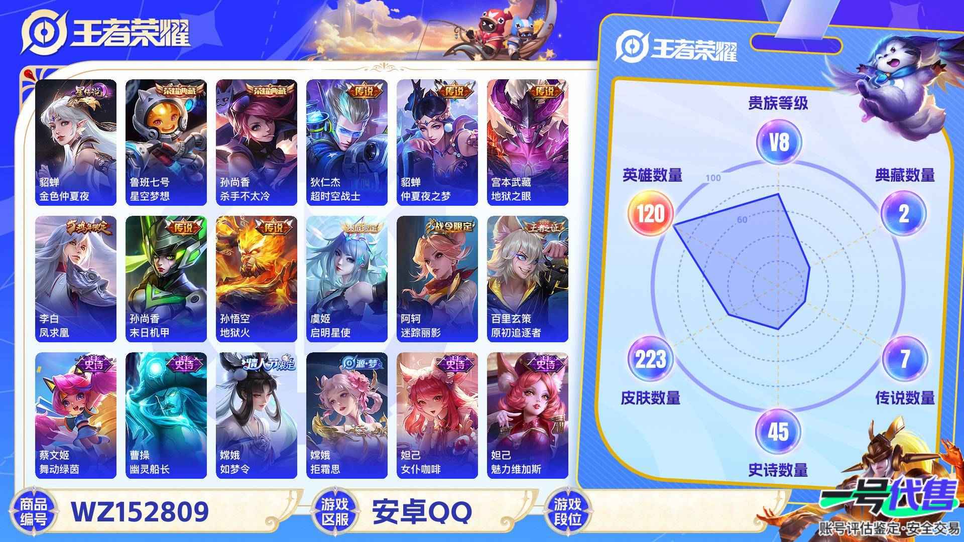 WZ152809