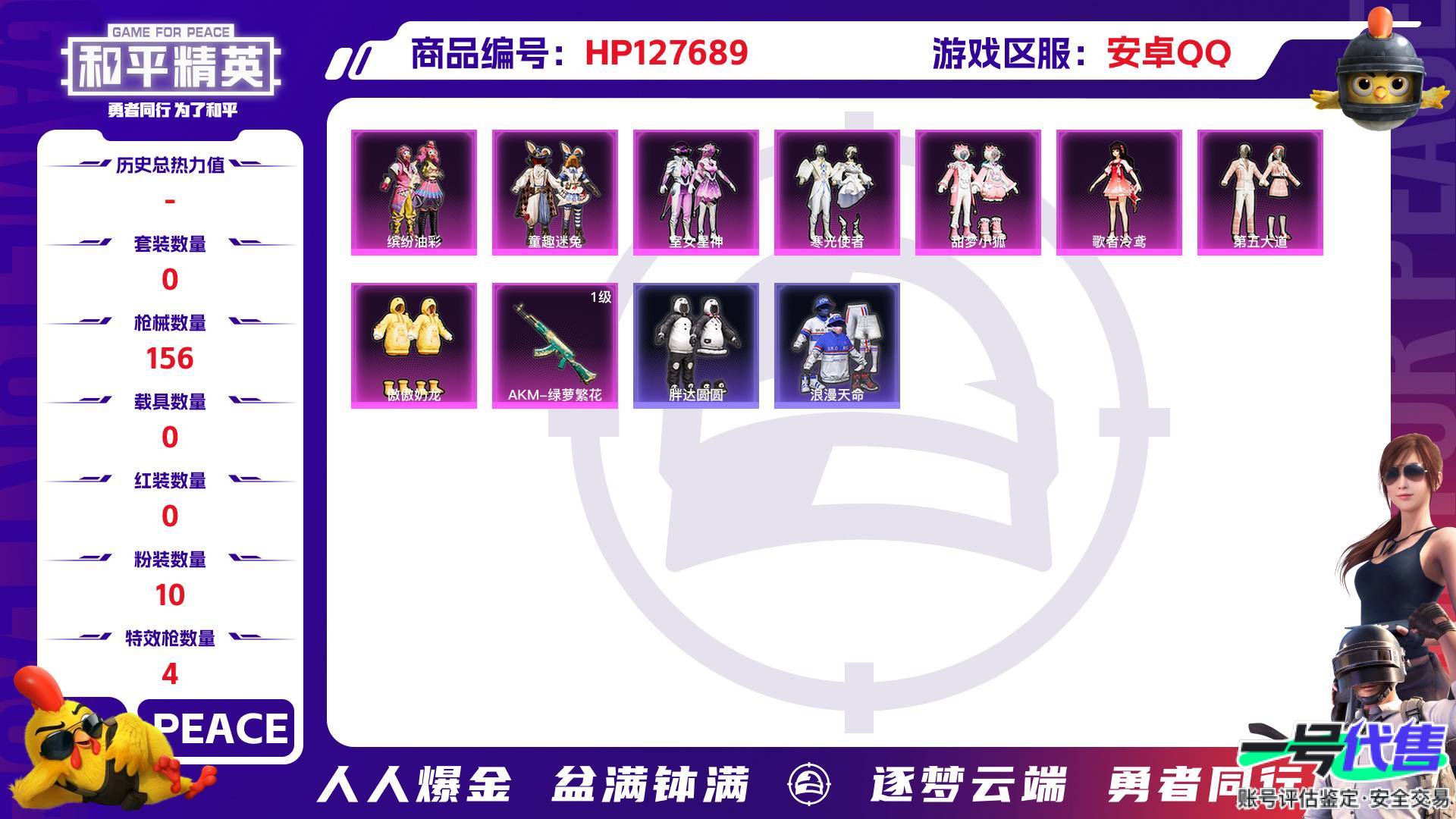HP127689