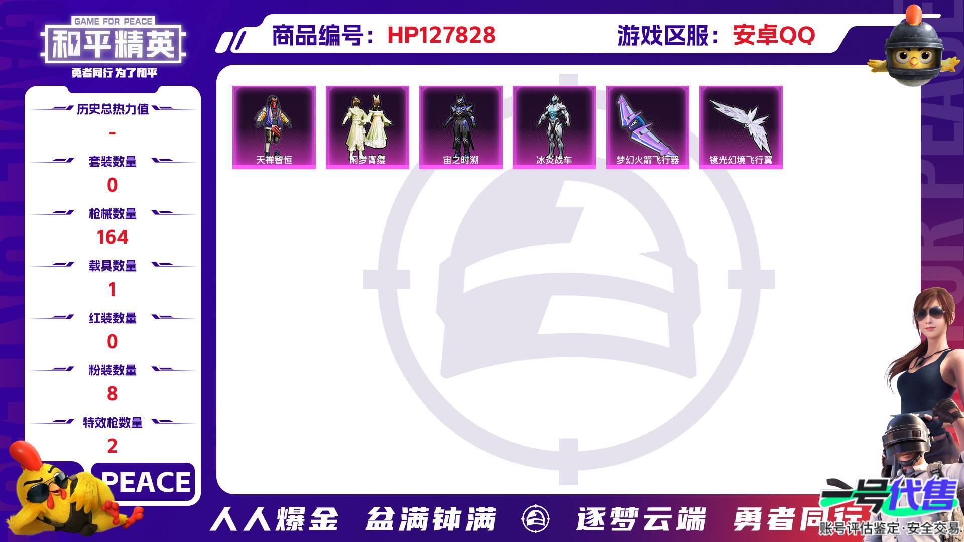 HP127828