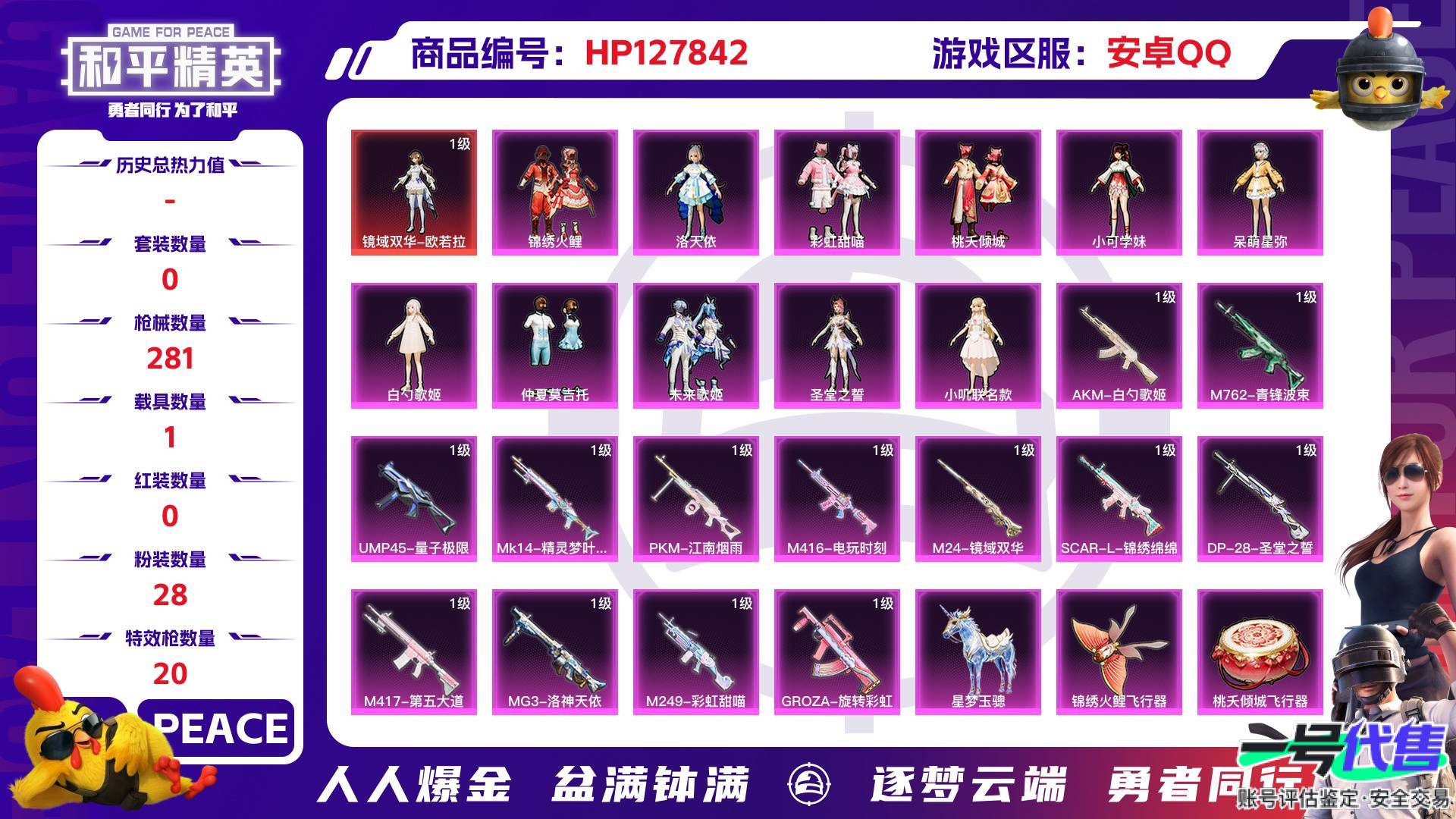 HP127842
