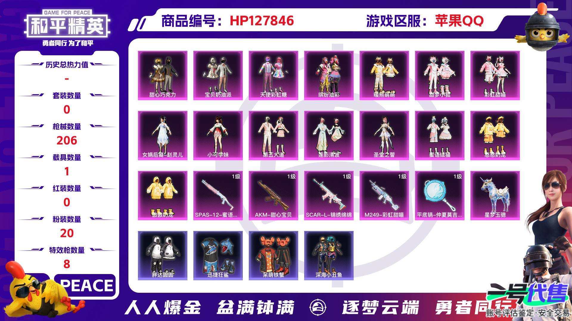 HP127846