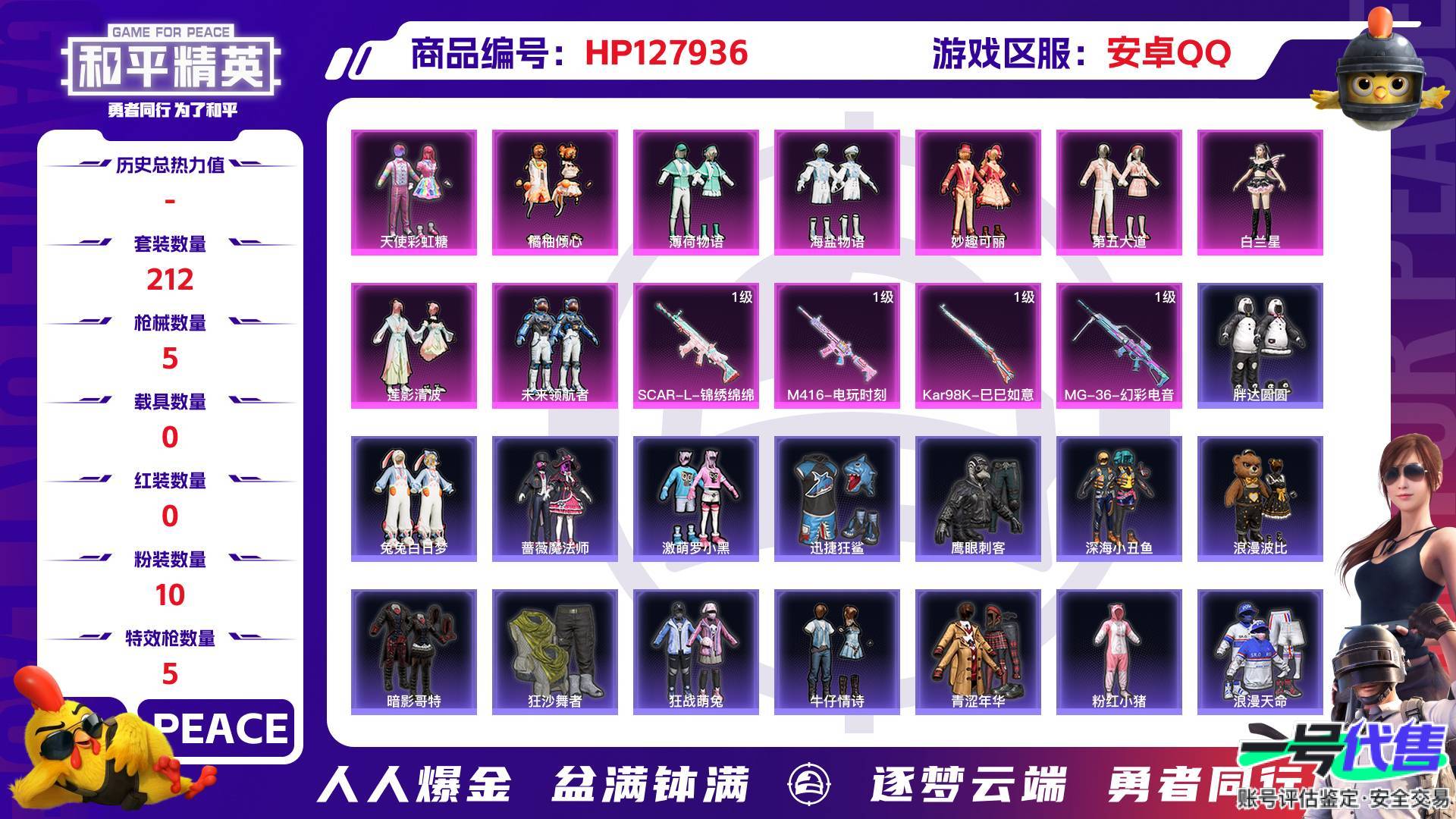 HP127936