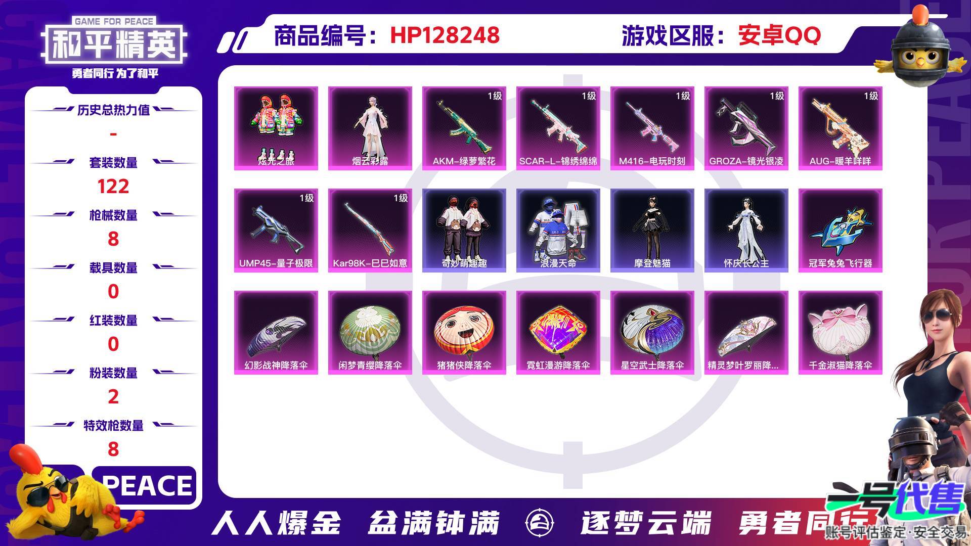 HP128248