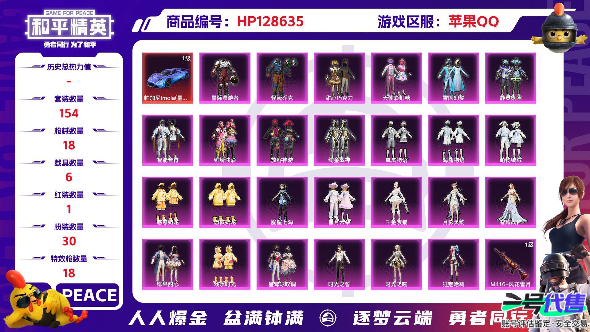 HP128635