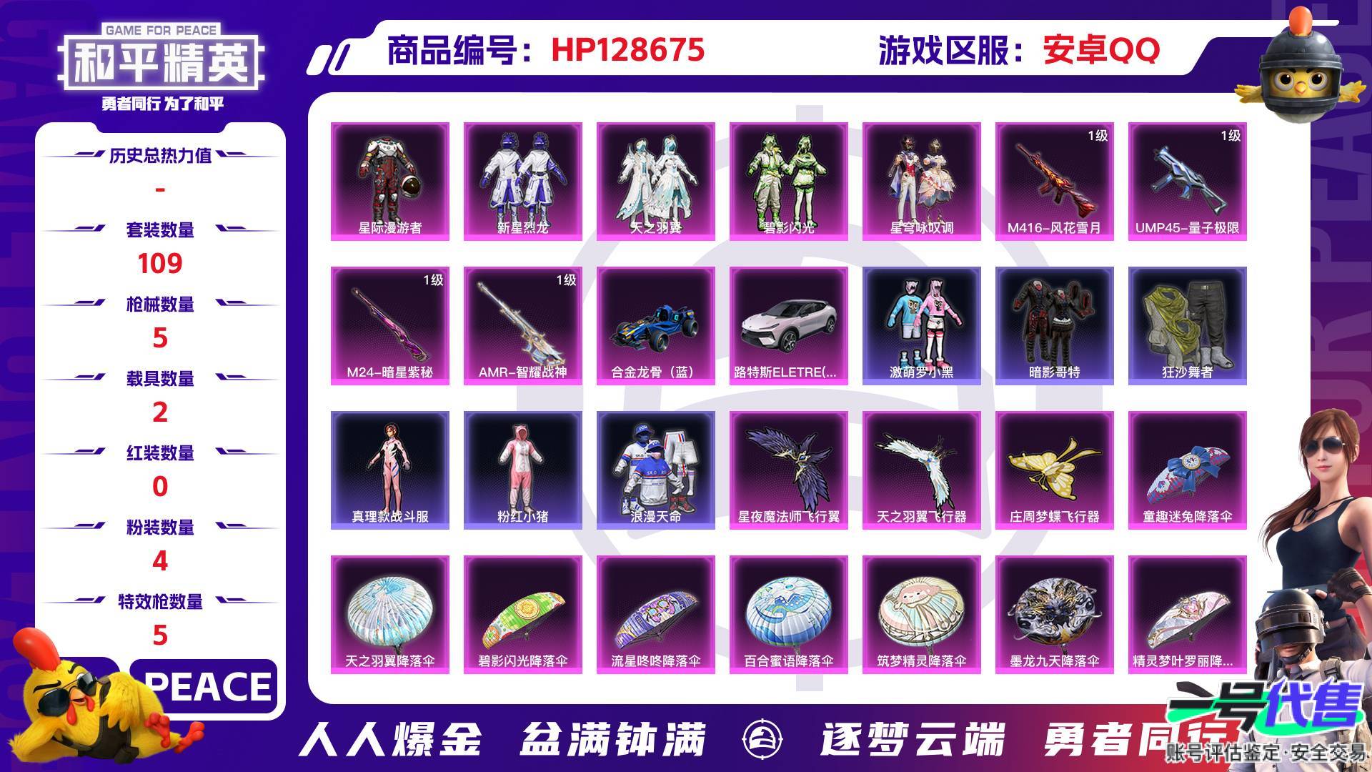 HP128675