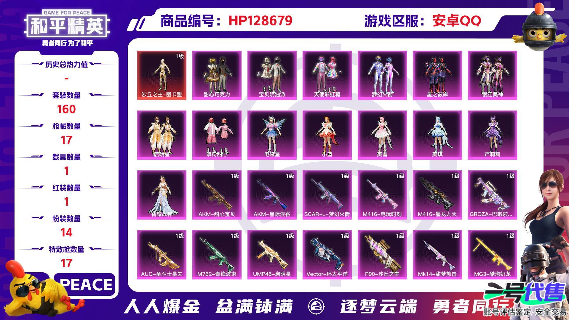 HP128679