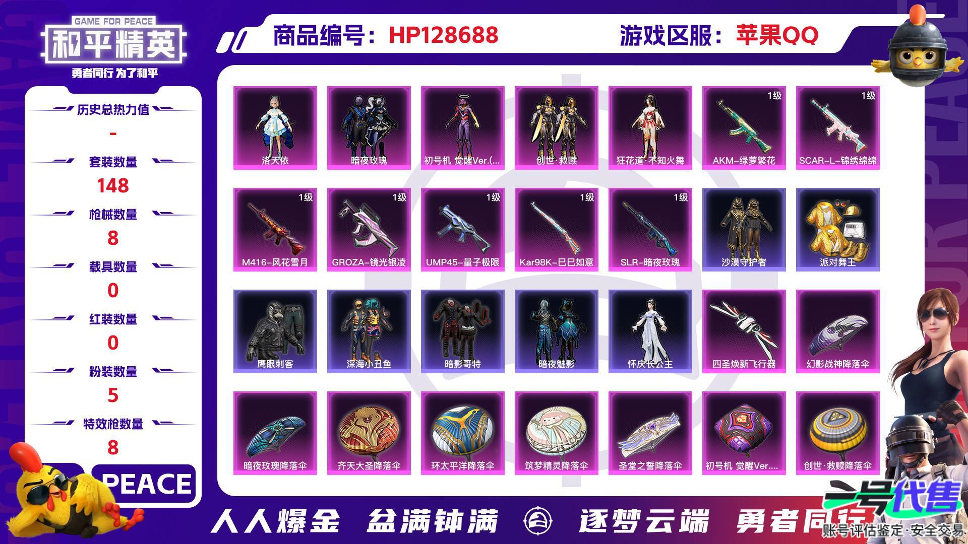 HP128688