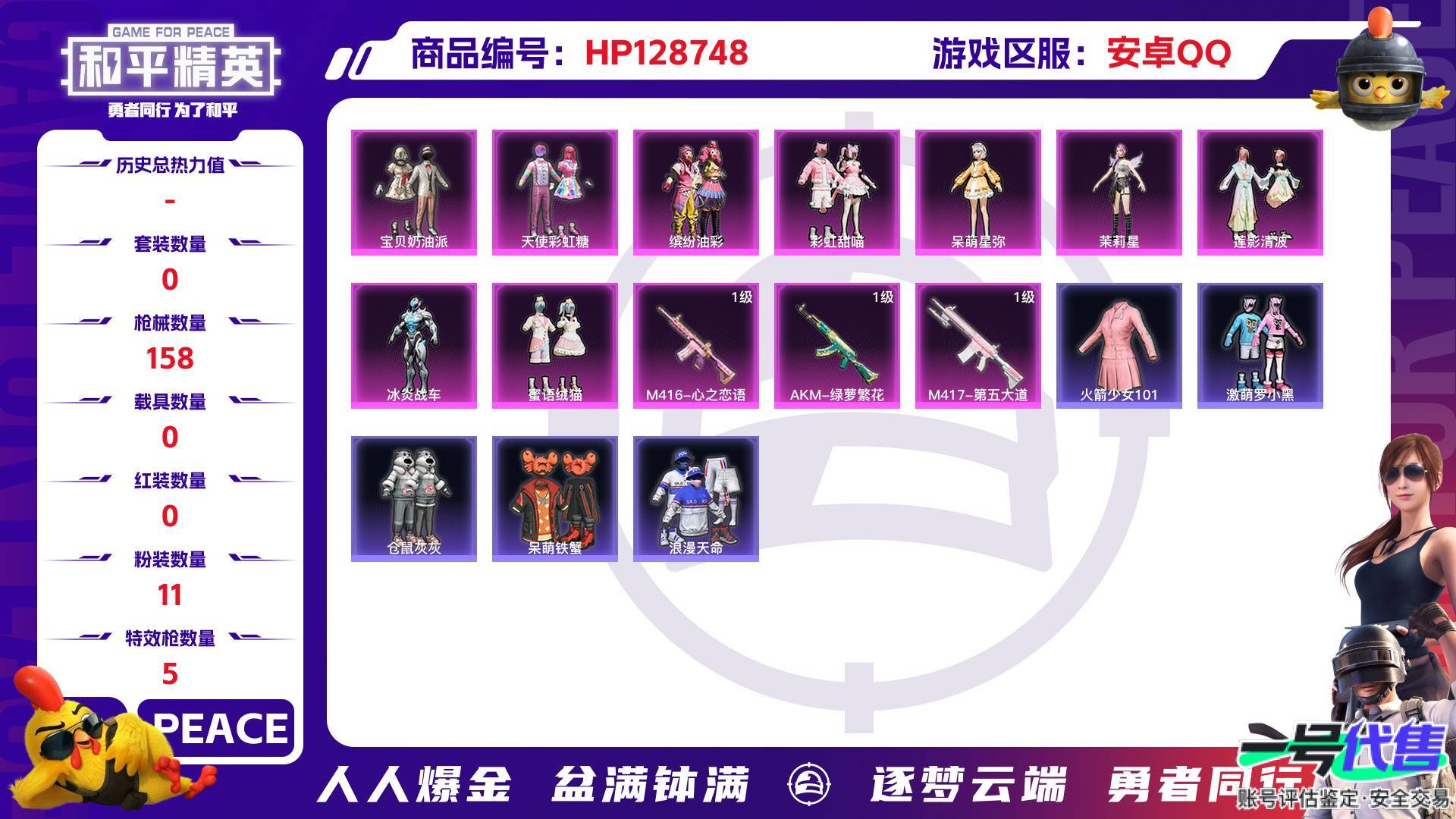 HP128748