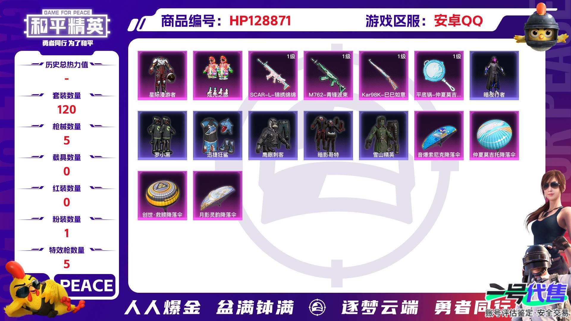 HP128871