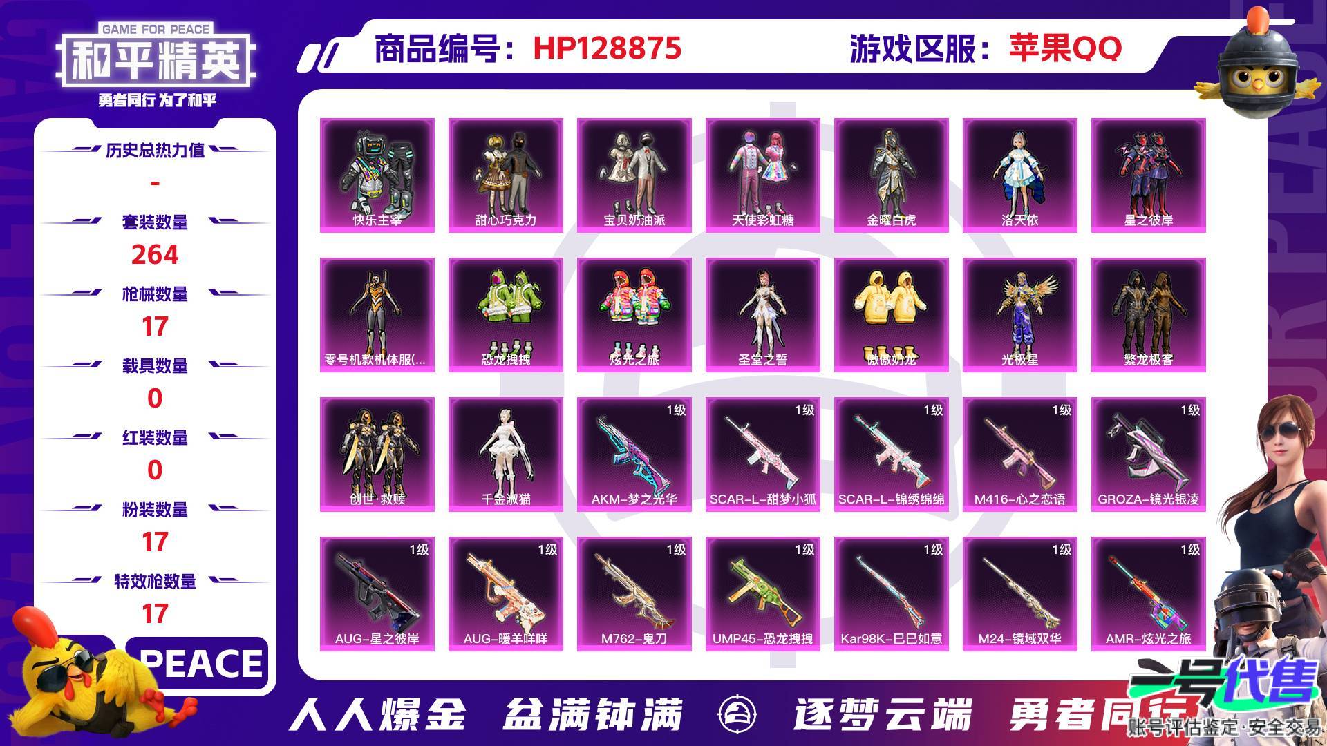 HP128875