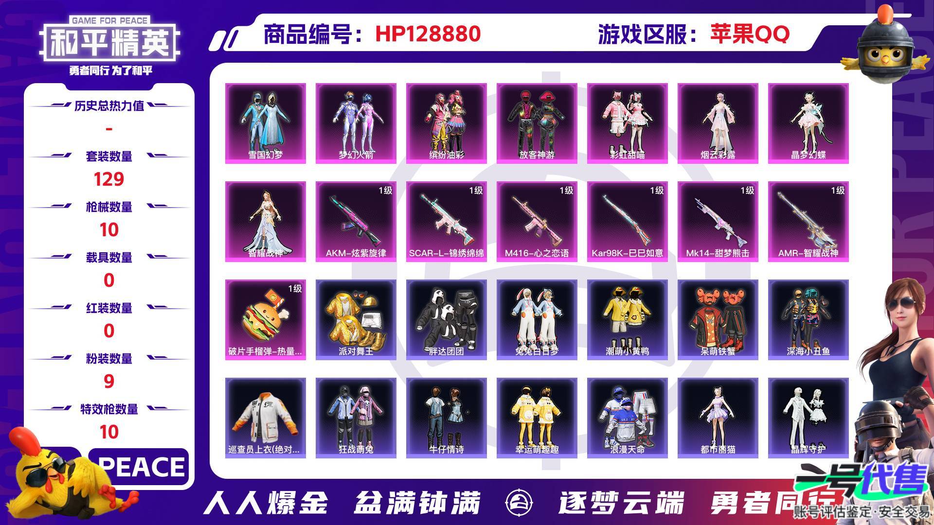 HP128880