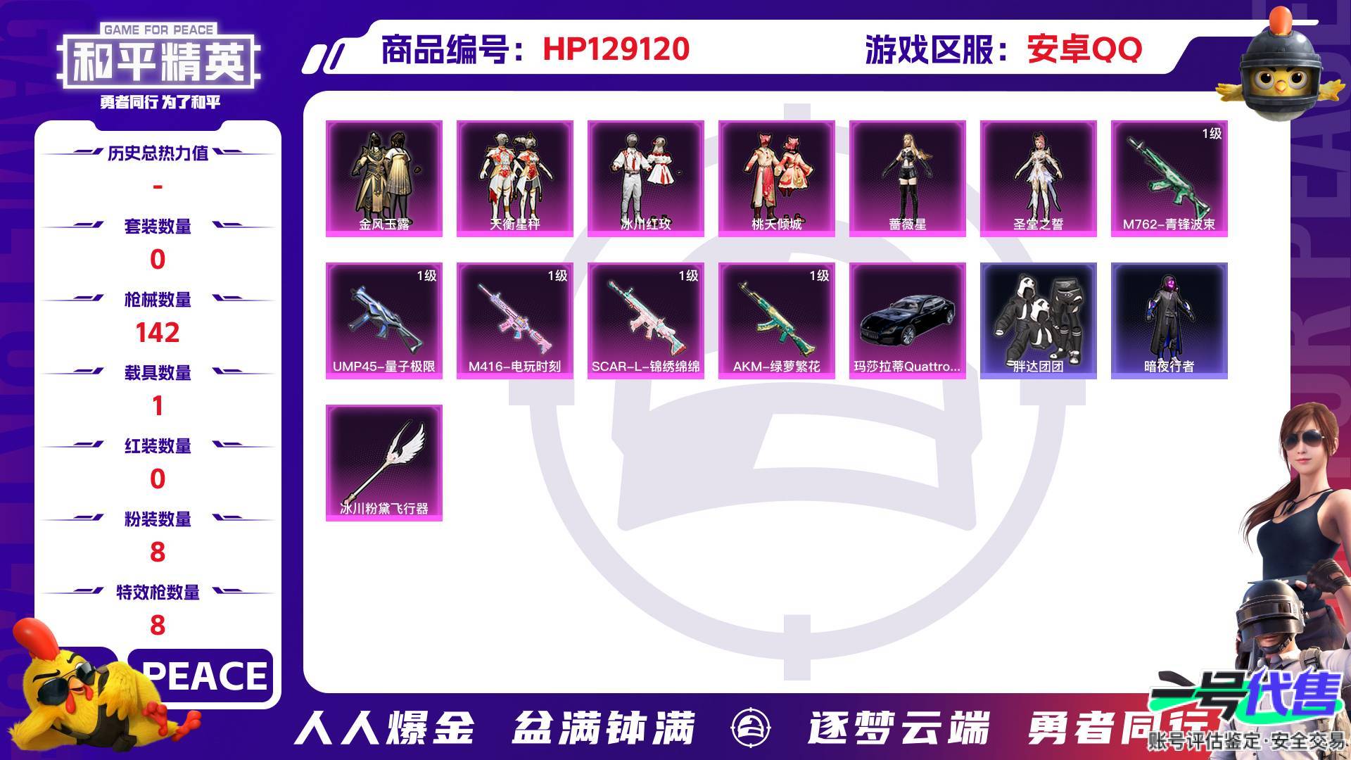 HP129120
