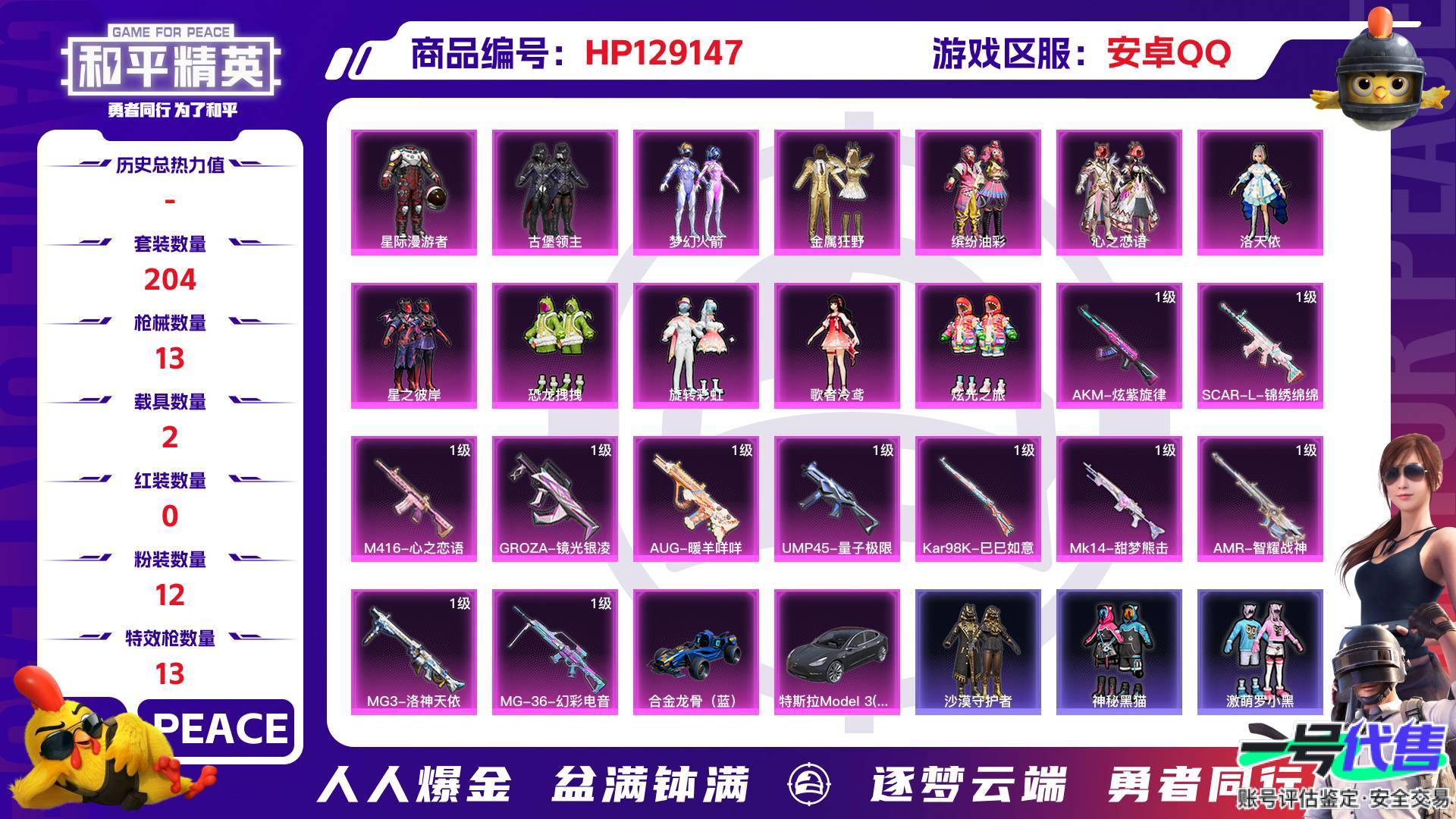 HP129147
