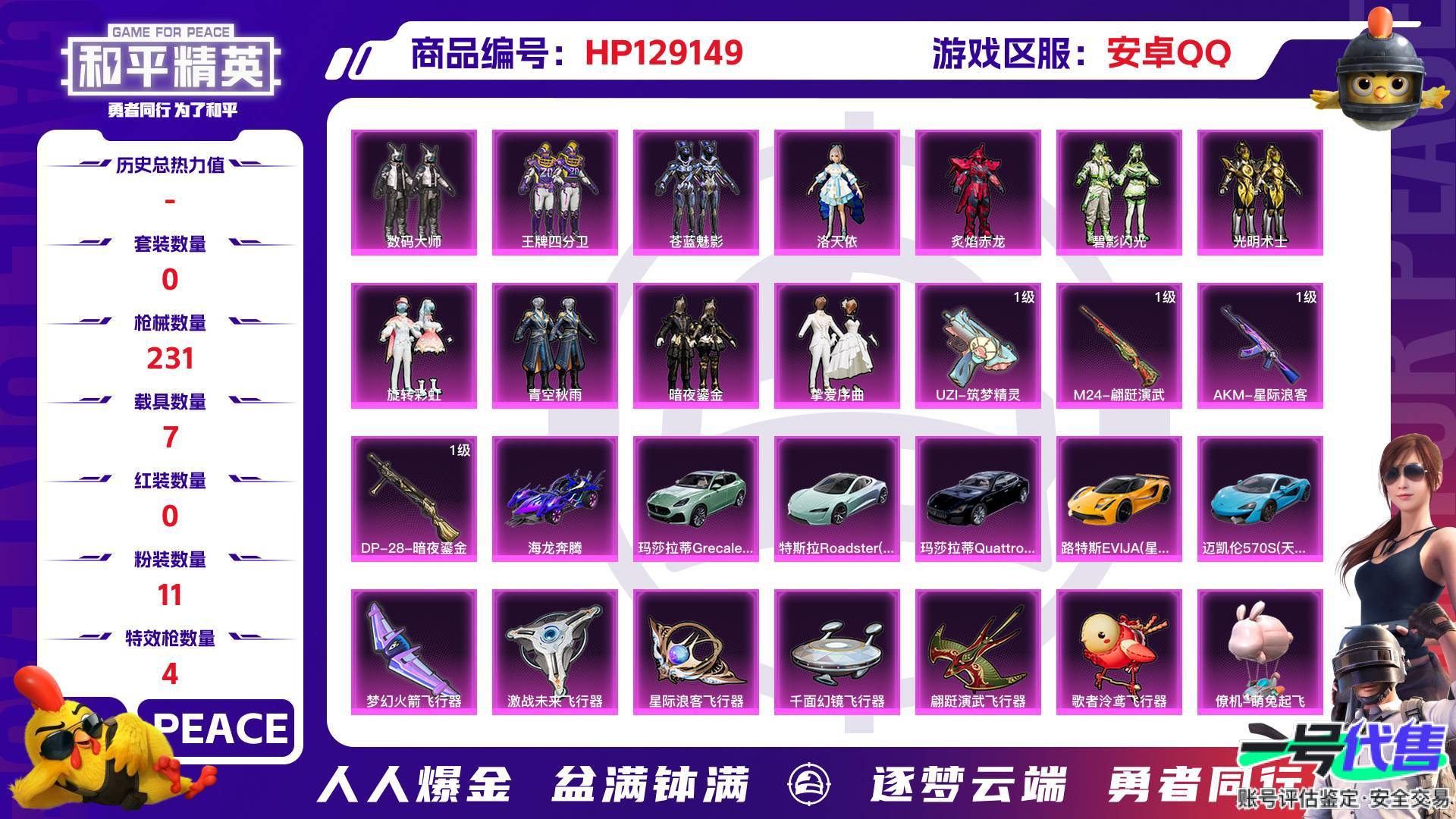 HP129149