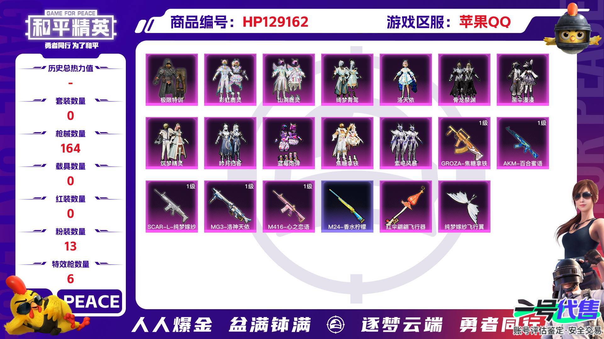 HP129162