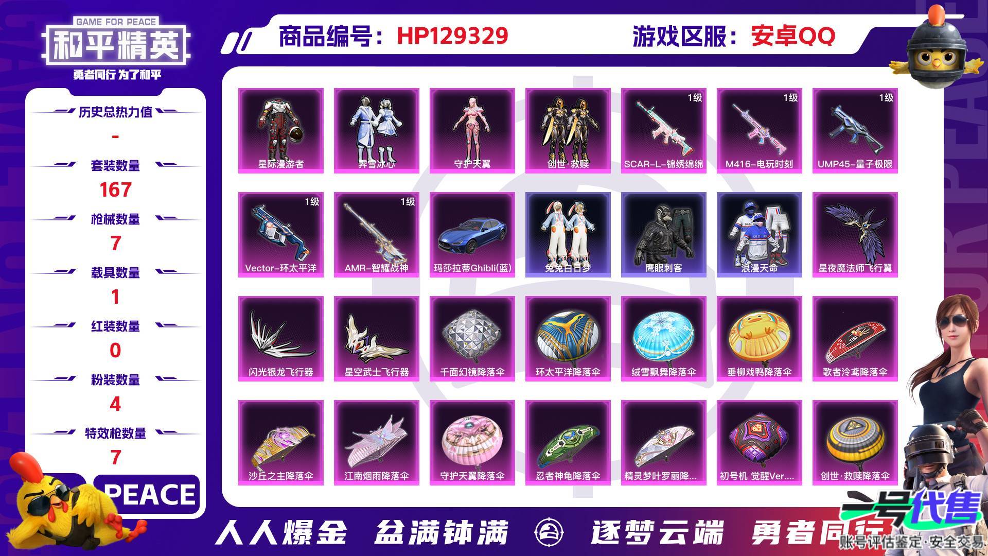 HP129329