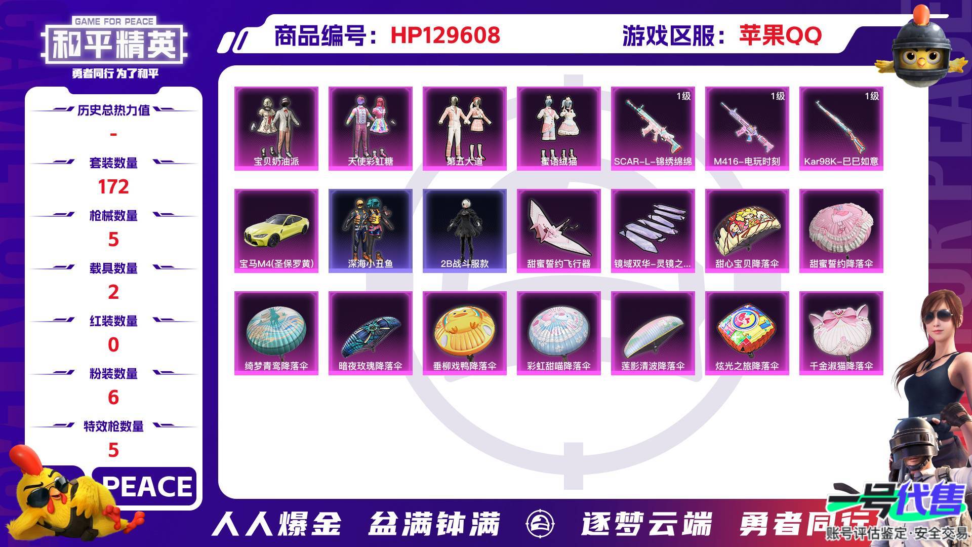 HP129608