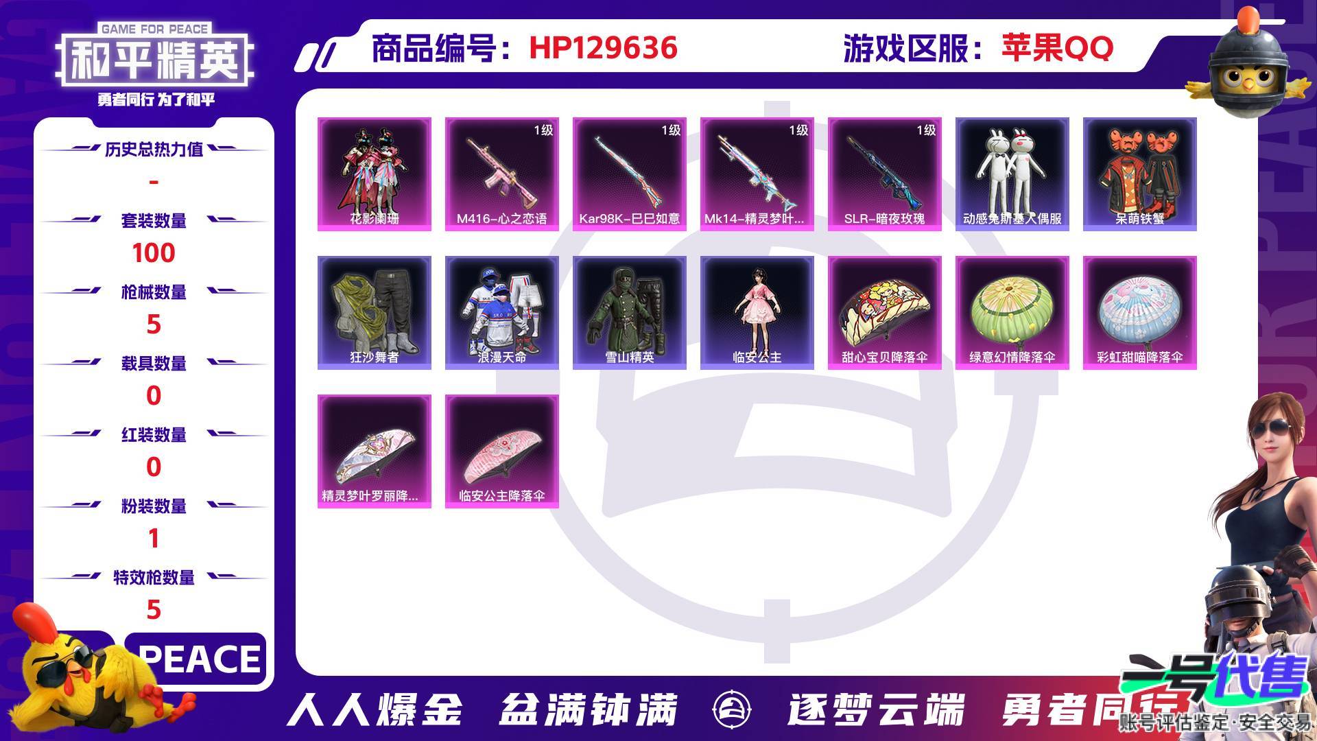HP129636