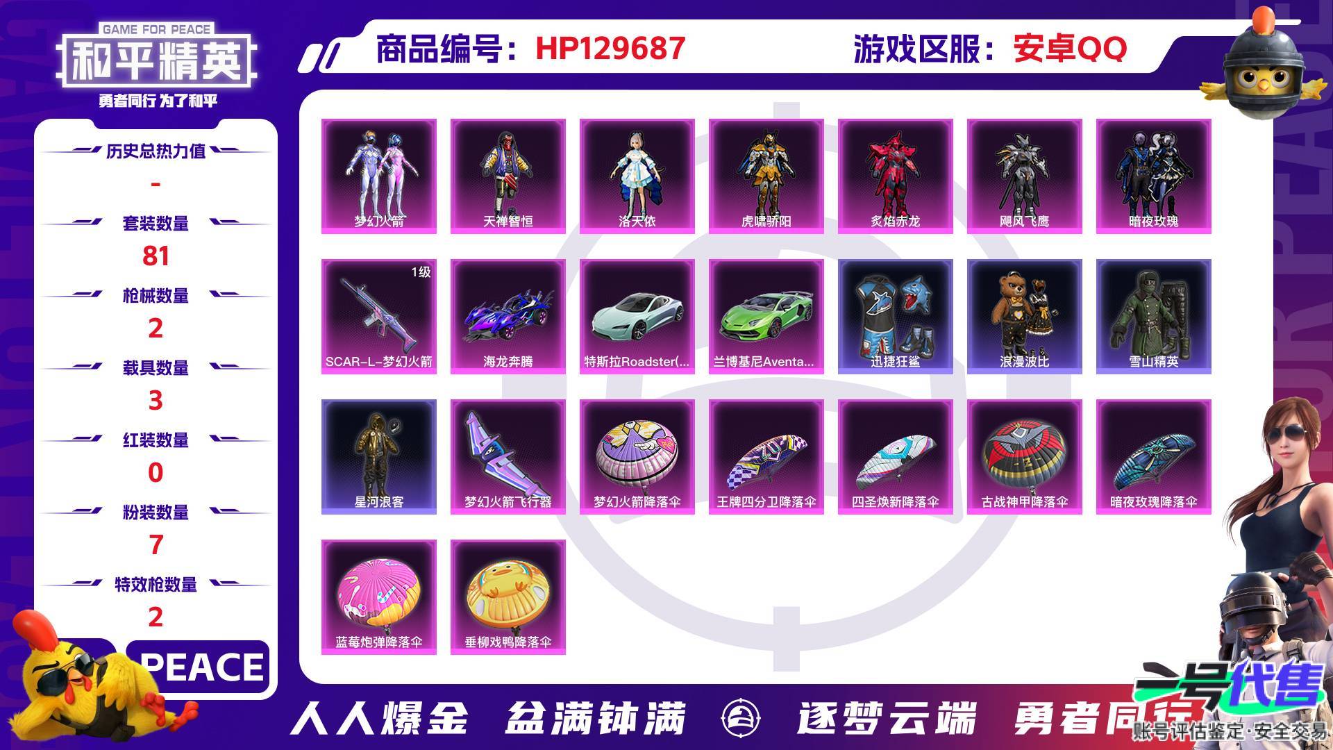HP129687