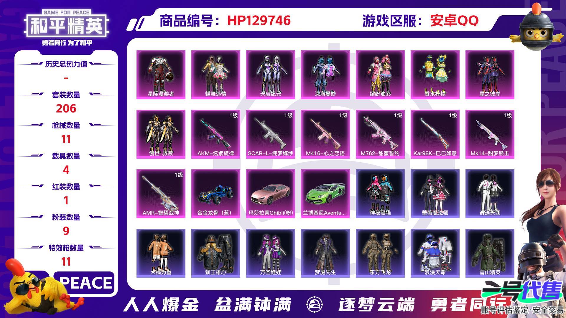 HP129746