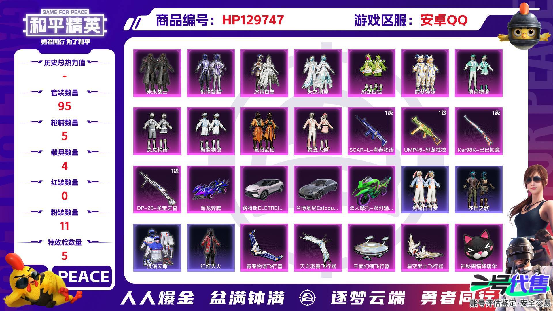 HP129747