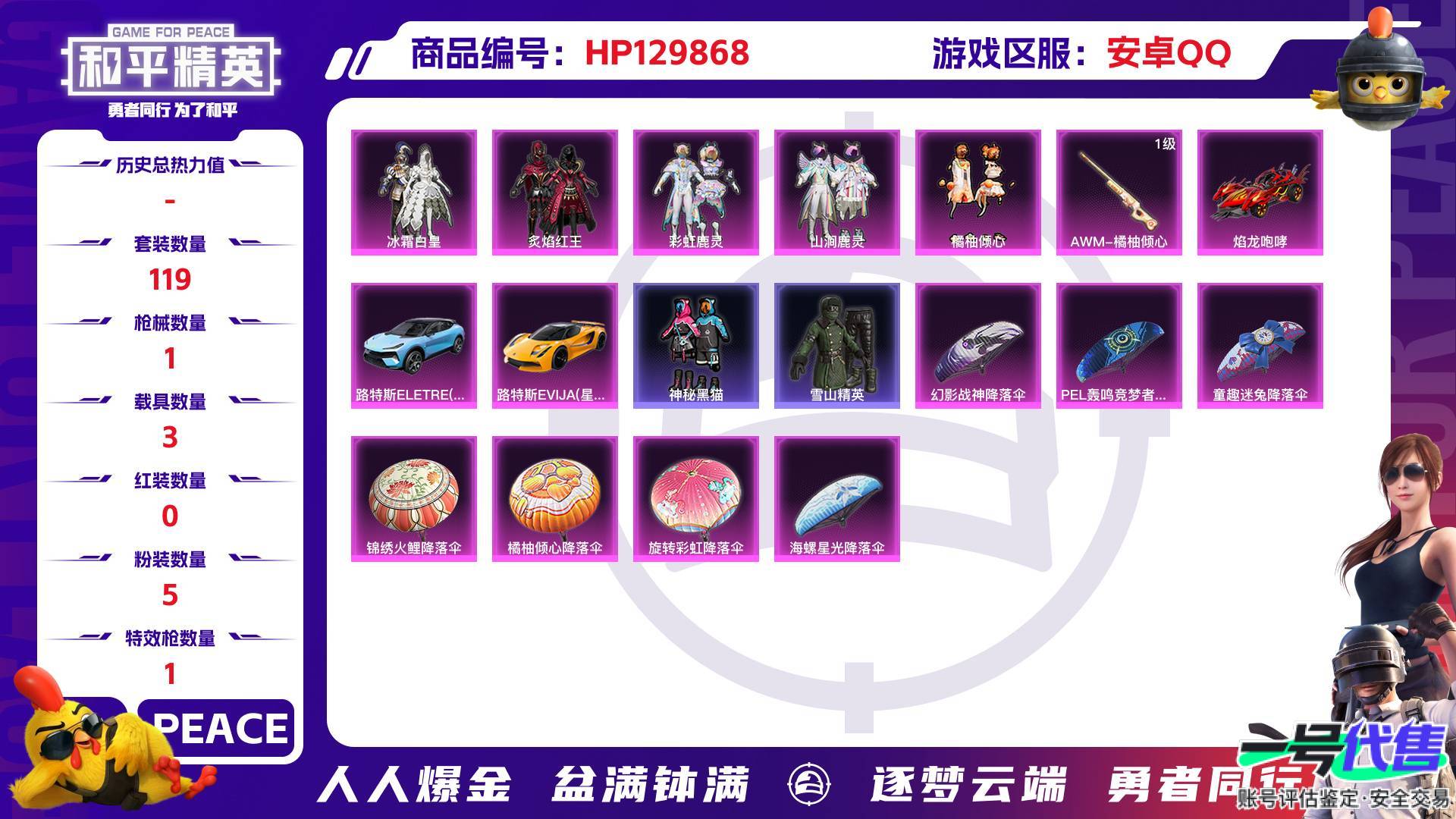 HP129868