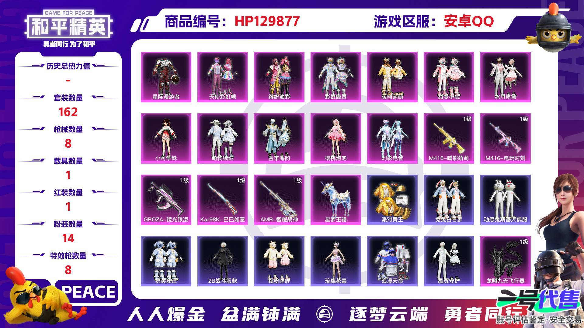 HP129877
