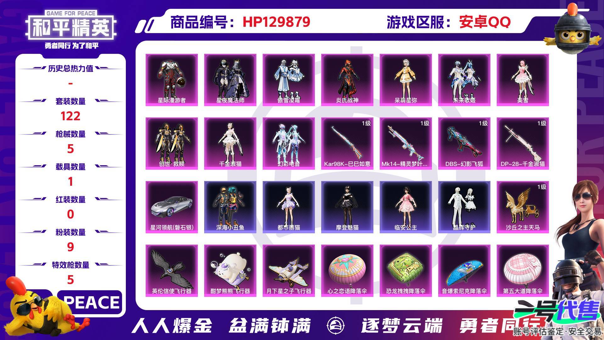 HP129879