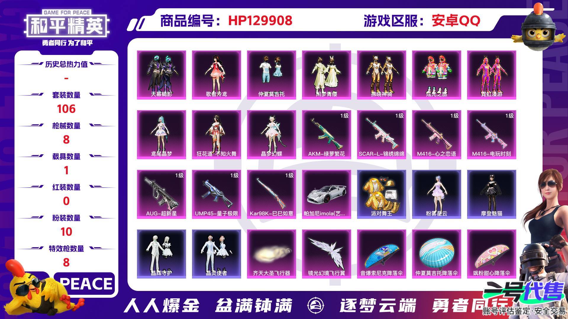 HP129908